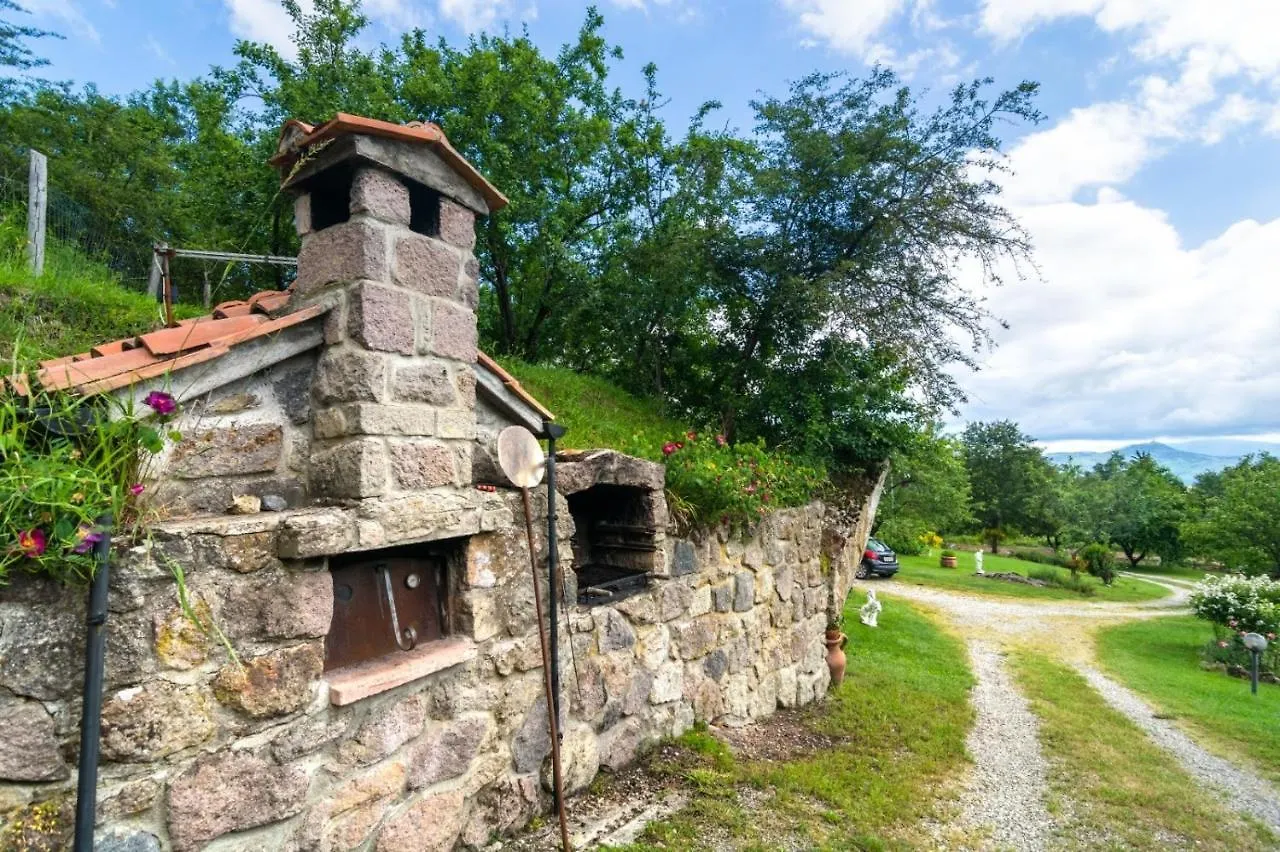 Podere Mezzavia By Vacavilla Piancastagnaio